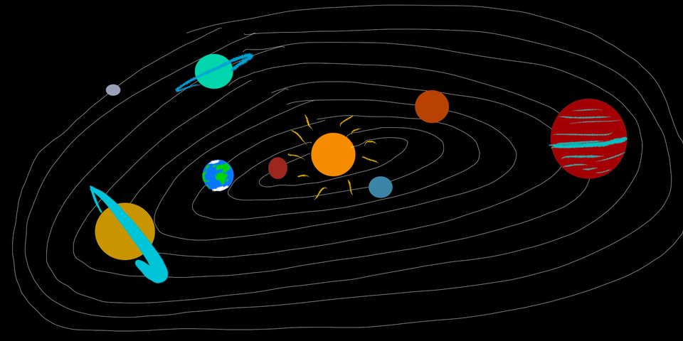A truly incredible illustration of the solar system drawn by one Jacob H. Wolman